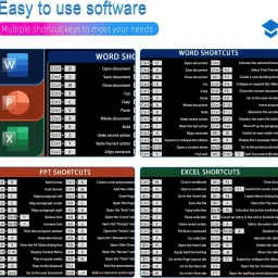 CITYCART Large Gaming , Office Software Excel English Shortcut Keys Mousepad image 3