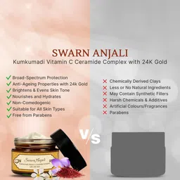 HERBS & GREENS Kumkumadi Vitamin C Ceramide Complex With 24K Gold - 50 g image 5