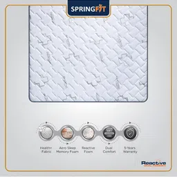 Springfit White Single Mattress image 4