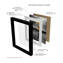 RANDOM Black & White 10 Pieces MDF Wall Photo Frames image 4