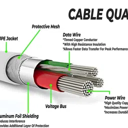 Accessories At Cost USB Type C Cable 18 A 1 m Fast Charging Cable USB Type C 3.1 Amp (Support Fast Charging & Data Sync) image 5