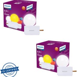 0.5 W Basic Decorative Plug & Play Night Bulb-13