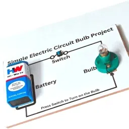 esptronics Electric Circuit Project For Grade 6 Toy Holder Bulb Kit Working Model image 5