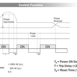 Multispan SPP-22 Single Phase Preventor image 5