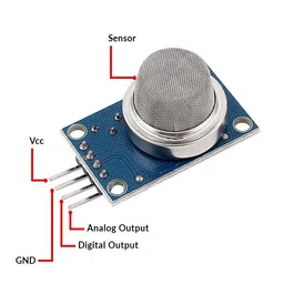MQ-8 Gas Sensor Module For Hydrogen Gas Detector Module image 3