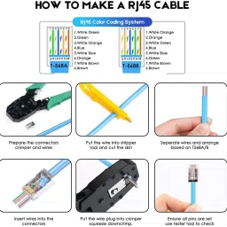 BALRAMA RJ45 Cat6 Pass Through Connector RJ45 Ends, Cat6 8P8C - 100 Pcs Pack Network Interface Card image 2