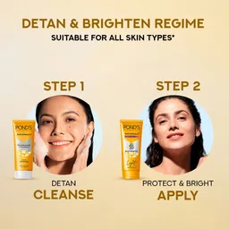 Ponds Set of 2 UVA UVB SPF 55 PA++ Serum Boost Sunscreen with Niacinamide-C - 100 g each image 4
