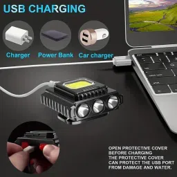 insignia decor Rechargeable Headlamp 5 in 1 wide beam head torch waterproof cob head light_L60 Torch image 3