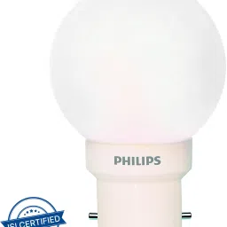 0.5 W Basic Round B22, E27 LED Bulb-17