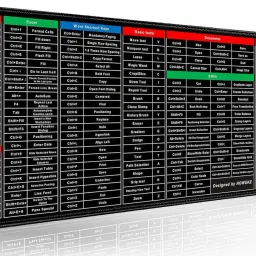 TodayAndCo Keyboard Shortcuts Mouse Mat, Large Keyboard Pad Mousepad (Black) Mousepad-image-7