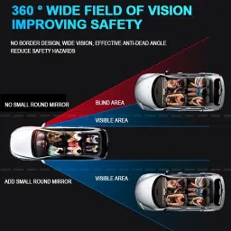 yelona 2 Blind Spot Mirrors 360° Rotatable Round Shape Convex Side Rear-View Mirror Combo image 2
