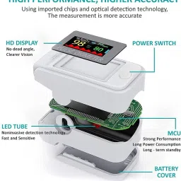 MCP S0811 Pulse Oximeter Pulse Oximeter image 3