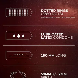 Manforce Men Set Of 2 Cocktail Condom- Strawberry & Overtime Condom- Orange- 10 Pcs Each image 4