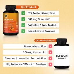 CureForever Curcumin Tablet - 60 Tablets image 5