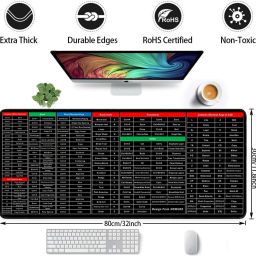 CozyCrest mouse pad with shortcut keys mouse pad extra large English Shortcut Key Pad Mousepad image 2