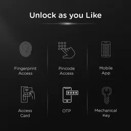 Qubo Smart Elite by HERO GROUP 5-Way Unlocking Fingerprint Pincode Mobile App Smart Door Lock image 2