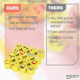 deepman Emoji Smile Erasers Fancy Eraser Rubber Assorted Style. (Pack Of 2) Non-Toxic Eraser image 3