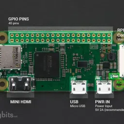 Raspberry Pi Zero W Essentials KitView image 2