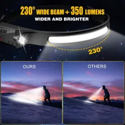 care 4 LED Head Lamp with, 5 Modes of Light, has Motion Sensor TYPE USB Recharge 5 hrs Torch Emergency Light image 3