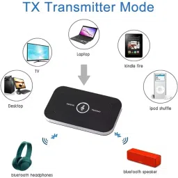 etzin Transmitter and Receiver 2 in 1(EPL-831WA) 5 W AV Control Receiver image 3