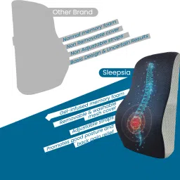 sleepsia Orthopedic Back Support Pillow Ergonomic Lumbar Support Cushion for Chairs Memory Foam Solid Lumbar Pillow Pack of 1 image 4