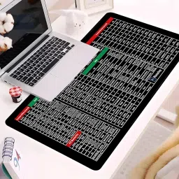 KRESHU MOUSE PADS Non Slip Base Mousepad image 4
