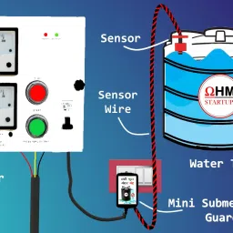 ohm startup MINI SUBMERSIBLE GUARD Semi-Automatic Water Level Controller Wired Sensor Security System image 2