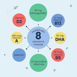 little joys DHA Brain Health Gummies for Kids 2-6 years| Improves Sleep,Mood & Concentration image 5