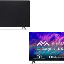 dorca TV COVER20 for 44.20000000000002 inch iFFALCON 108 cm (43 inches) 4K Ultra HD Smart LED Google TV iFF43U62 - 43inch DustCover 13-image-19