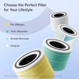 LEVOIT Core 300 Air Purifier Replacement Filter, 3-in-1 Pre-Filter, True HEPA Filter, High-Efficiency Activated Carbon Filter, Core 300-RF image 5