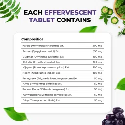 muditam ayurveda Karela Jamun Fizz (Karela Jamun Juice) Effervescent Tablet Ideal for 1 Months image 3