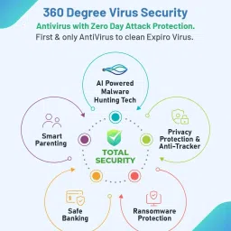 QUICK HEAL Total Security 1 User 5 Years image 2