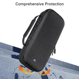 CoBak Hard Carrying Shell Case for Playstation Portal Remote Player -with Game disc Storage Layer,Data Cable Storage Layer,Hard Outer Cover for Better Protection. image 1