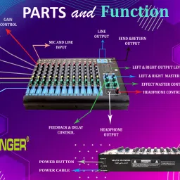 SE STRANGER SM-120E 12 Channel Live Audio Mixer Analog Sound Mixer Analog Sound Mixer image 2