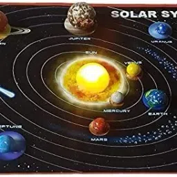 melody's Set of Planets for Making Solar System Model with colorful Print image 5