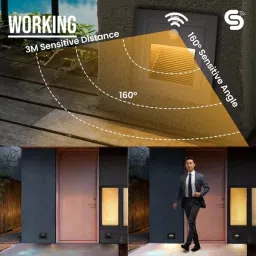ESYSENSE Inspire Sensing Motion Sensor LED Foot Light | Motion Detection Range Up To 3W | IP65 Waterproof Motion Sensor Light image 4