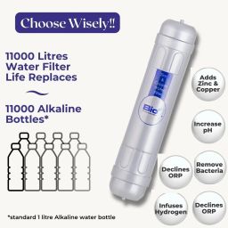balrama Bio+ Universal Basket Premium Quality RO Water Filter Replacement Inline Filters pH/ORP Meter image 3