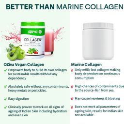 oziva Plant Based Collagen Builder for Men-Women,Biotin,Vitamin C, Watermelon + Sipper image 5