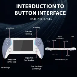 Playtastic Protect X Pro Handheld Retro Game Console Linux System 64 GB with 20+ Emulator 64G TF Card, 15000+ game, Portable Retro Game Console image 2