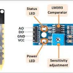 ROBODUINO Soil Moisture Meter, Soil Humidity Sensor, Water Sensor, Soil Hygrometer for Ardunio image 3