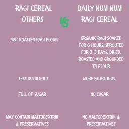 num num Multi Grain Combo Cereal image 5