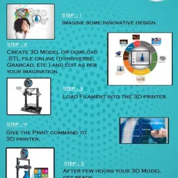 wol3d Creality LD002H LCD Resin UV Photocuring 3D Printer 3D Printer image 5