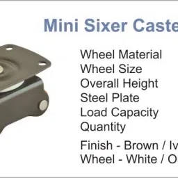 MINI MOVING SIXER 36MM CASTOR WHEEL Swivel Furniture Caster-image-42