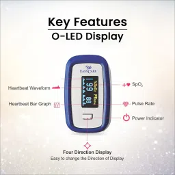 EASYCARE (Germany) anti-shaking technology & four directional rotation LED display Fingertip Pulse Oximeter/ Blood Oxygen Saturation Monitor Fingertip (1-year warranty) Anti-shaking Technology- Finger Tip Pulse Oximeter Pulse Oximeter image 5
