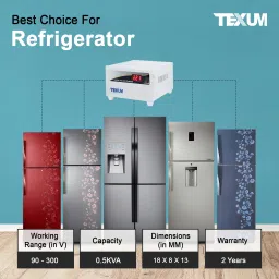 texum TVS/.15 used for Single & Doubledoor Refrigerator VOLTAGE STABILIZER(130-290V) image 2