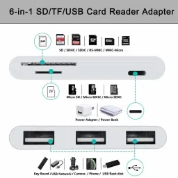 microware Lighting to USB HUB and Card Reader Compatible with iPhone & iPad (Lighting to 3 USB with Card Reader Adapter) Card Reader image 2