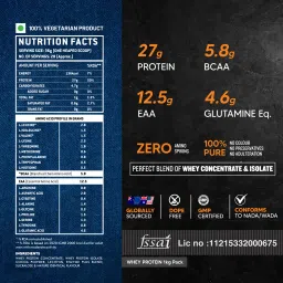 as-it-is nutrition ATOM Whey Protein image 2