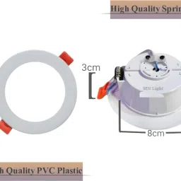 mnlight 5 W Basic Round Plug & Play LED Bulb image 2