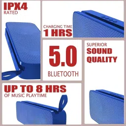 BVEXO SoundSurge 20: High-Bass, Portable Speaker with Clear Audio and Extended 10 W Bluetooth Party Speaker image 2