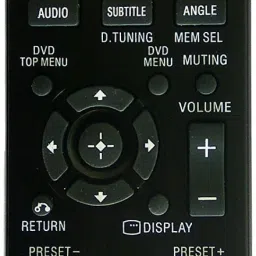 LipiWorld RM-ADU078 Compatible For Home Theater System Sony Remote Controller-17